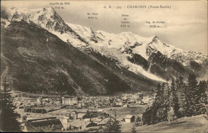 Chamonix