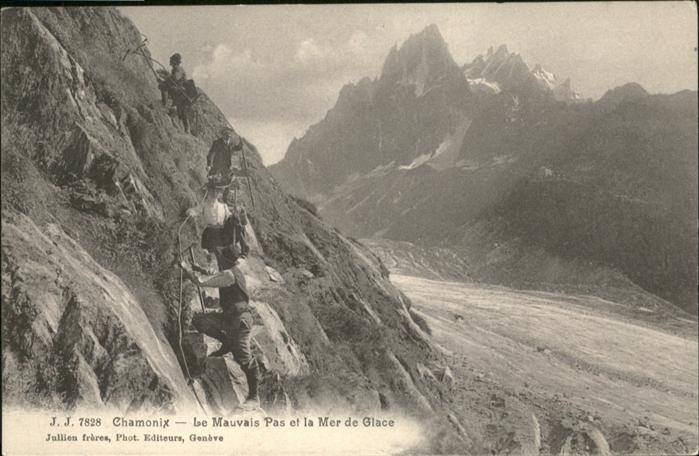 Chamonix Mauvais Pas Mer de Glace