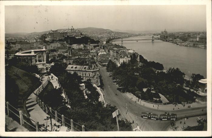 Budapest Bruecke