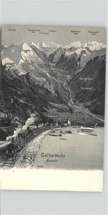 Eisenbahn Gotthardbahn