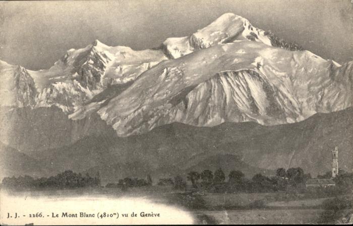 Mont Blanc vu de Geneve