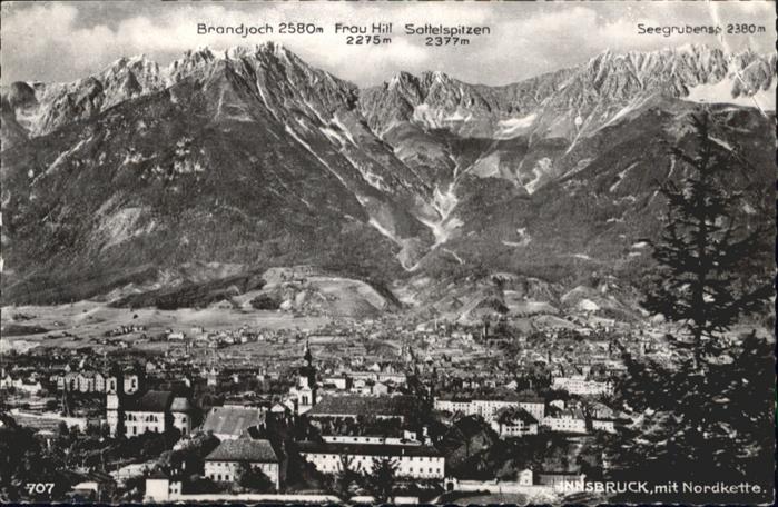 Innsbruck Nordkette