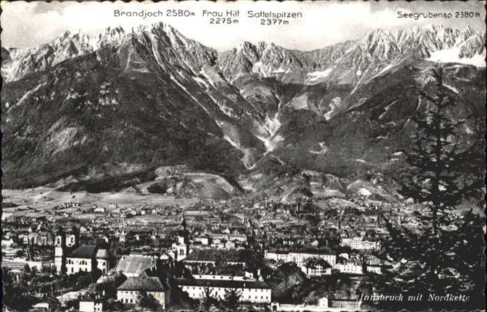 Innsbruck Nordkette