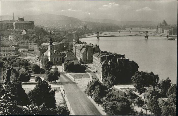 Budapest Bruecke