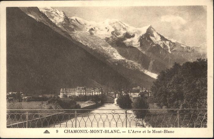 Chamonix Mont Blanc