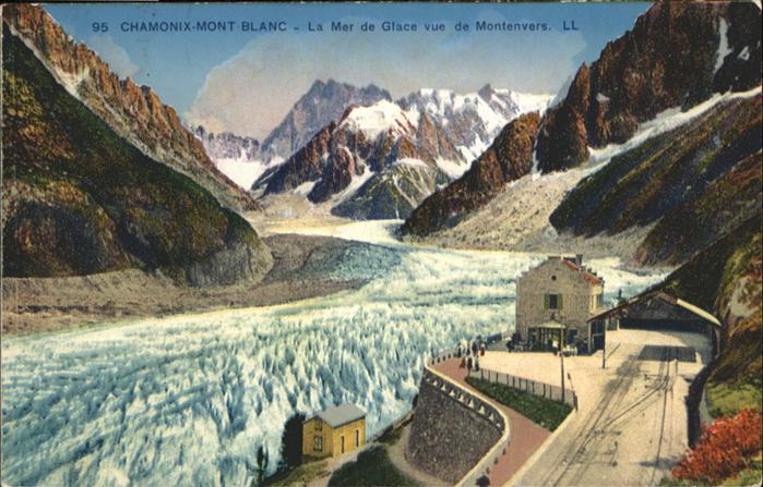 Chamonix Mont Blanc