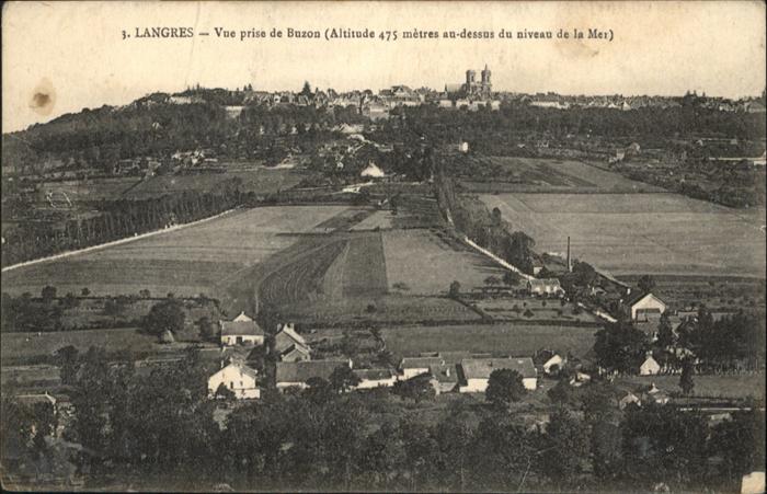 Langres