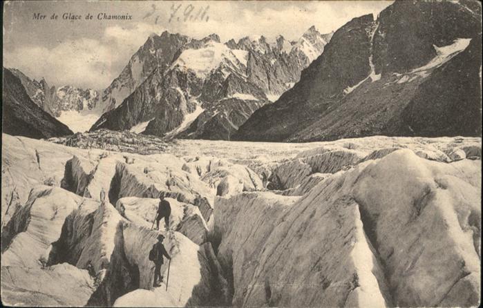 Chamonix Mer de Glace