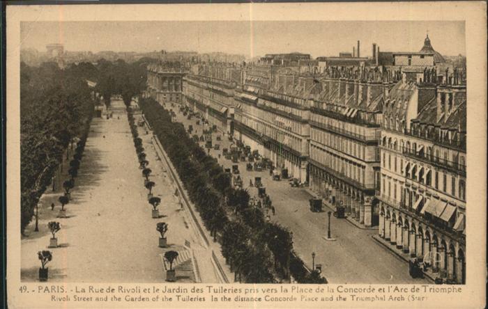Paris Rue de Rivoli