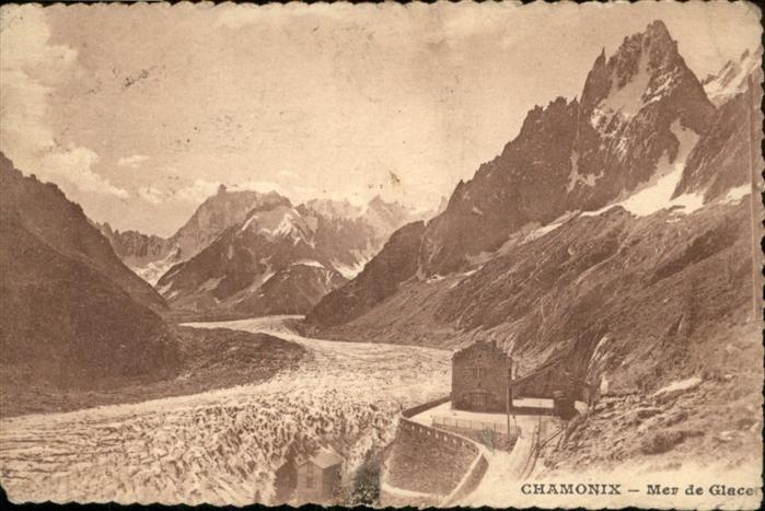 Chamonix Mez de Glaz