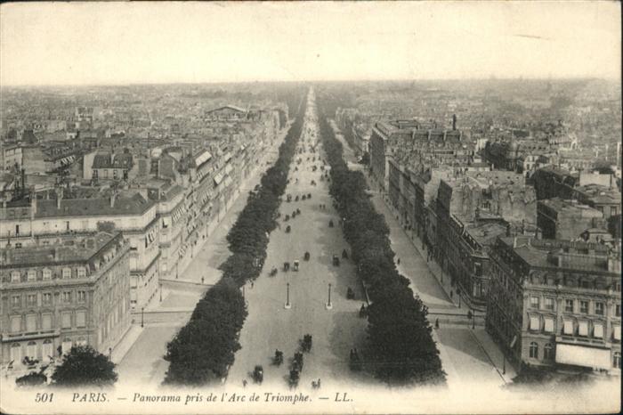 Paris Panorama