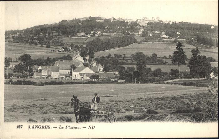 Langres Plateau