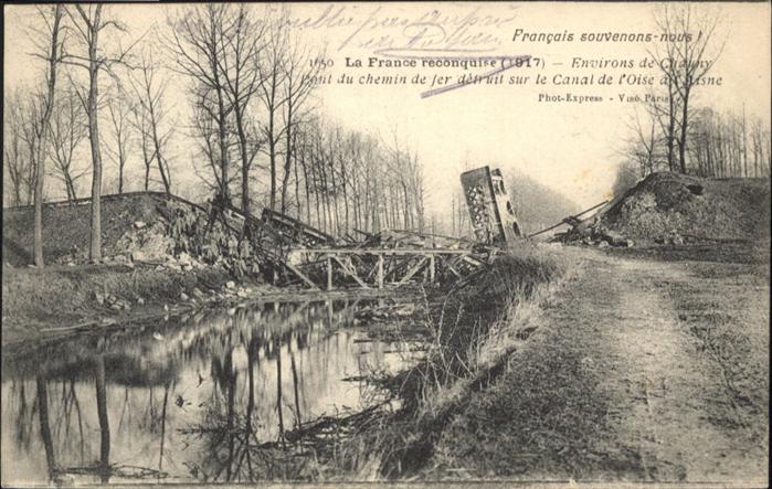 Chauny Aisne Environs