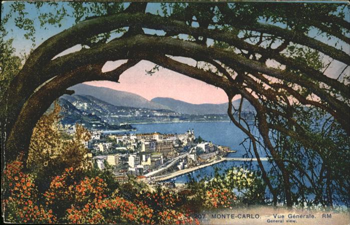 Monte-Carlo
