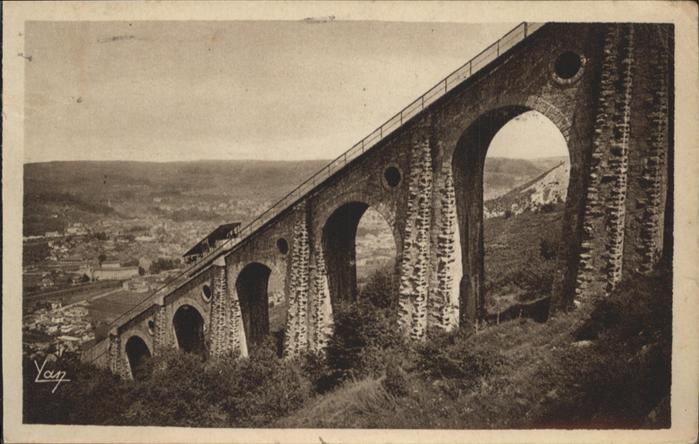 Lourdes Hautes Pyrenees Funiculaire du Pic du Jer