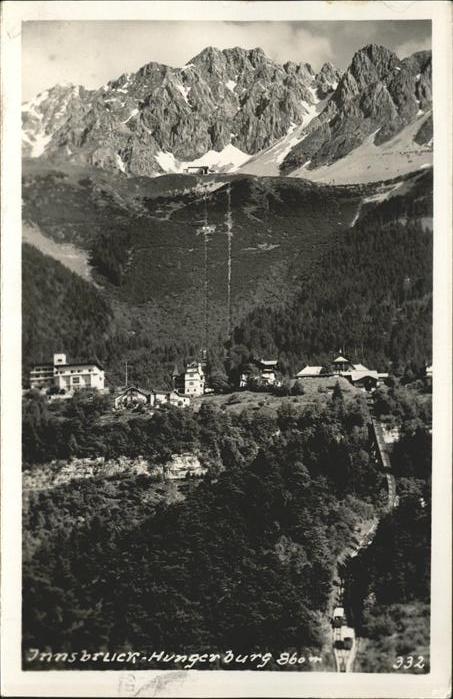 Innsbruck Hungerburg