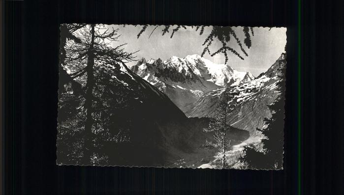 Mont Blanc Point culminant des Alpes