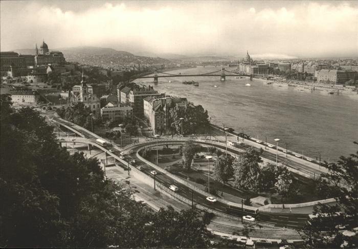 Budapest Teilansicht