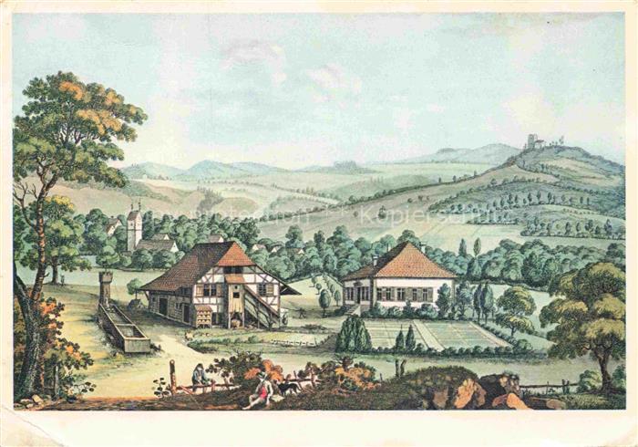 ASCHMANN J. (1747-1809) Kuenstlerkarte Schweiz Der Neuhof bei Birr