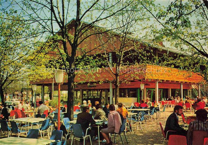 WIEN AT Schweizerhaus Prater Gastgarten Restaurant Terrasse Baeume Gaeste Budwei