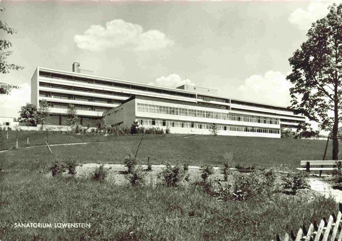 Loewenstein Sanatorium