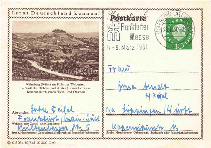 Weinsberg HEILBRONN BW Panorama