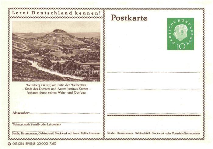 Weinsberg HEILBRONN BW Panorama