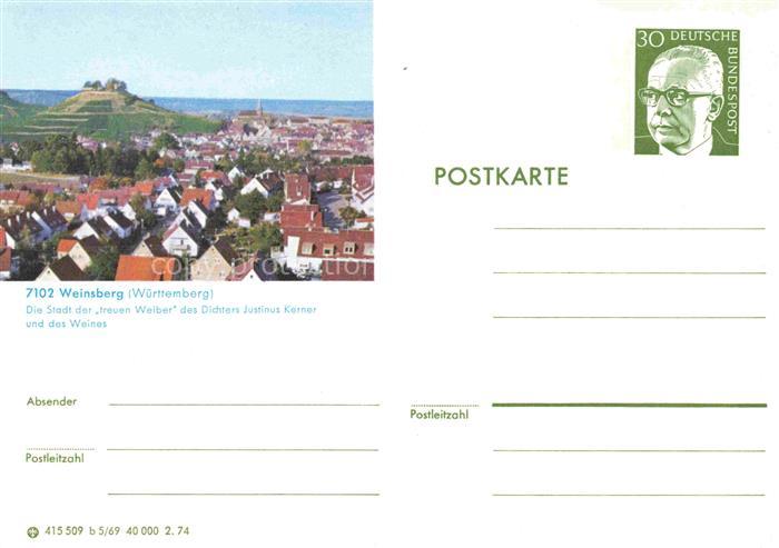 Weinsberg HEILBRONN BW Panorama