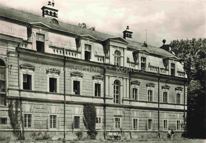 Dolni Olesnice Hostinne Arnau Trutnov CZ Nové Zámky Ounz lécebna ocních chorob