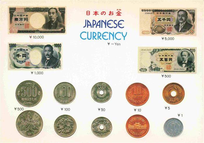 Geldscheine auf AK Muenzen auf AK Japanese Currency
