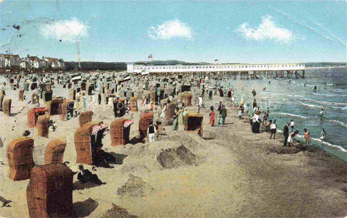 Swinemuende SWINOUJSCIE PL Strandleben