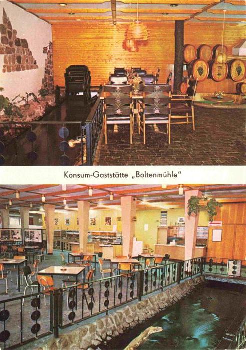 Boltenmuehle Neuruppin Weinstube Zum Gatter Gastraum Selbstbedienung