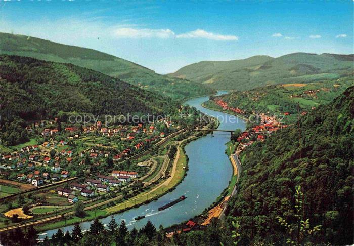 Neckartal Fliegeraufnahme