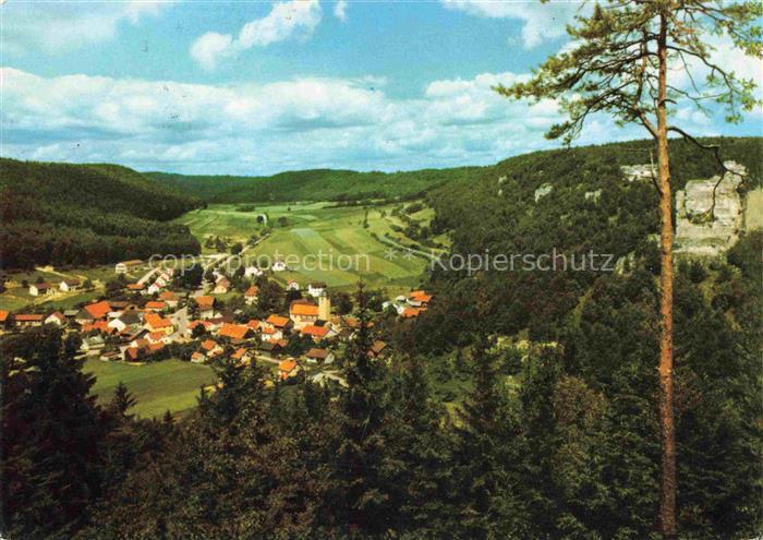 Muehlbach Altmuehltal Panorama