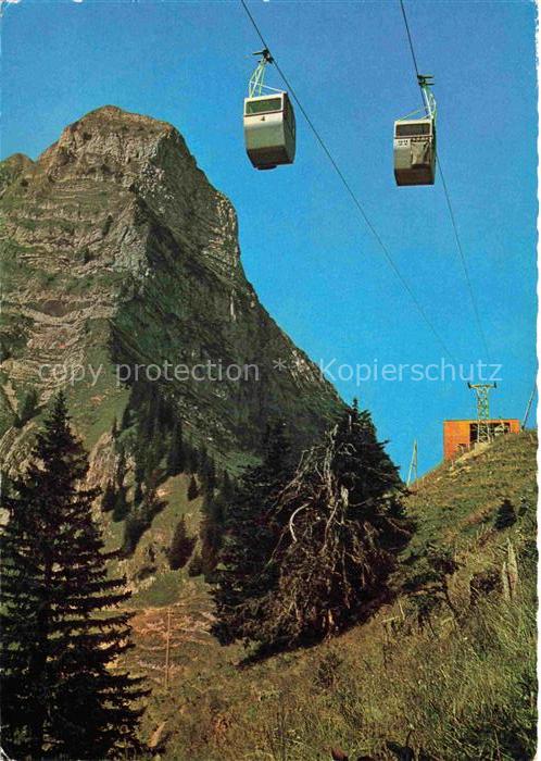 Seilbahn Cable-Car Telepherique le Moleson Village Plan Francey