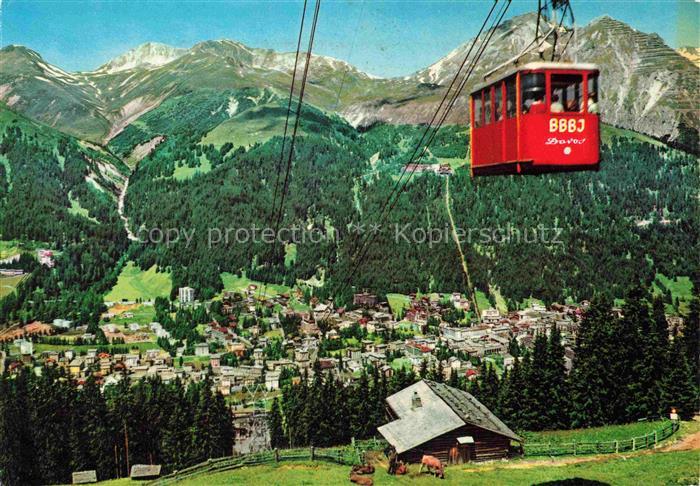 Seilbahn Cable-Car Telepherique Davos Strela Schatzalp Schiahoerner