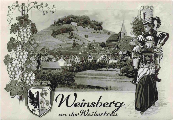 Weinsberg HEILBRONN BW Panorama an der Weibertreu