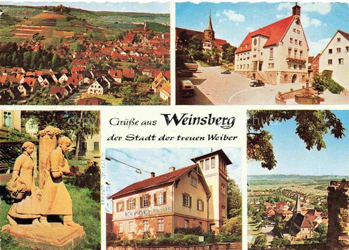 Weinsberg HEILBRONN BW Panorama Statue Kernerhaus Rathaus