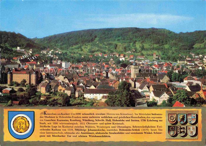 Kuenzelsau Stadtpanorama Historie