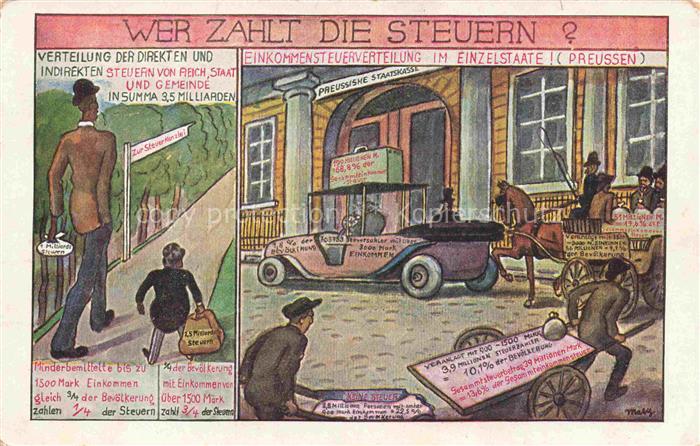 Politik Wer Zahlt die Steuer