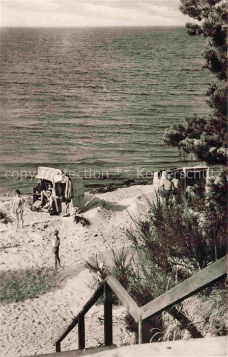 LUBMIN Ostseebad Strandblick