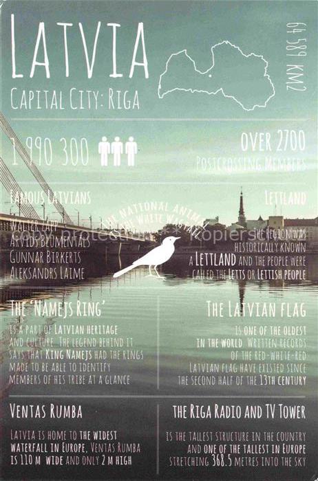 RIGA Latvia Panorama