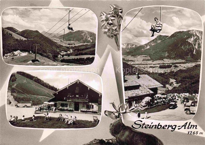 Ruhpolding Bayern Steinberg Alm Sessellift Panorama Bahnhof