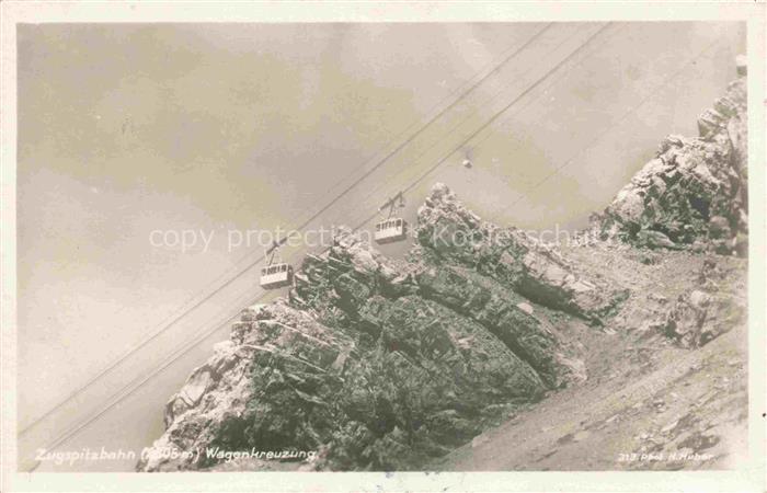 Seilbahn Cable-Car Telepherique Zugspitzenbahn Wagenkreuzung
