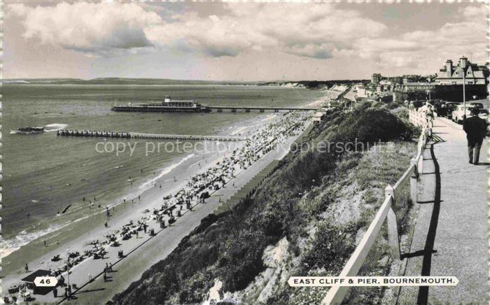 BOURNEMOUTH UK East Cliff and Pier Strand