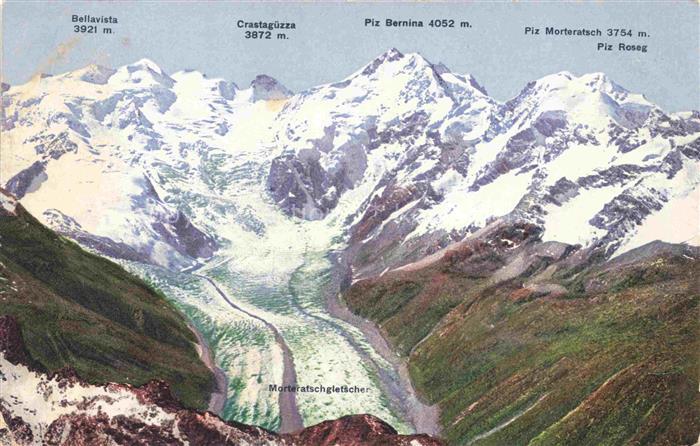 Gletscher Glacier Glaciar Ghiacciaio-- Morteratschgletscher Piz Languard