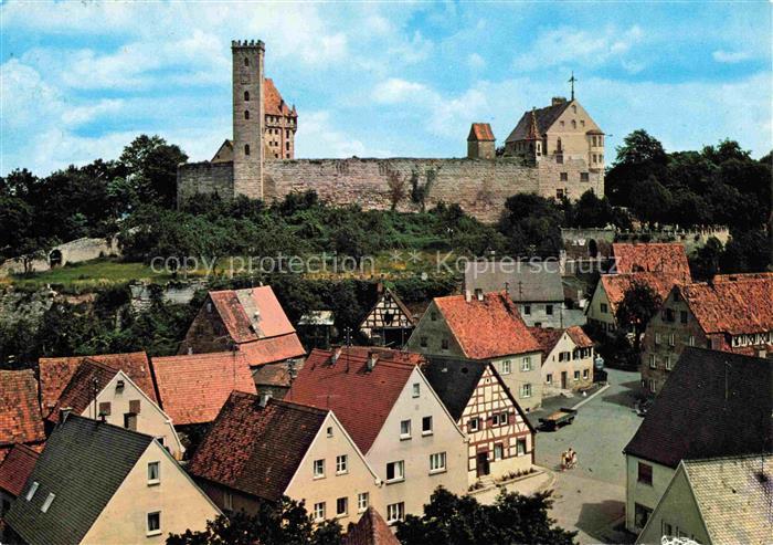Abenberg Blick auf die Burg