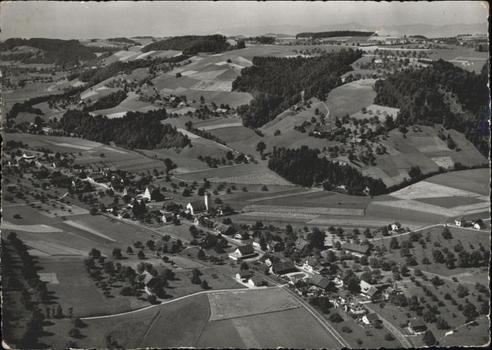 Gettnau Fliegeraufnahme