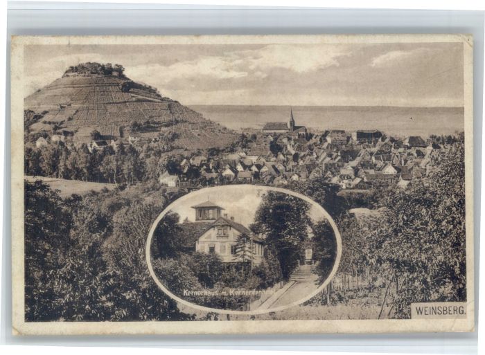 Weinsberg Kernerhaus Denkmal