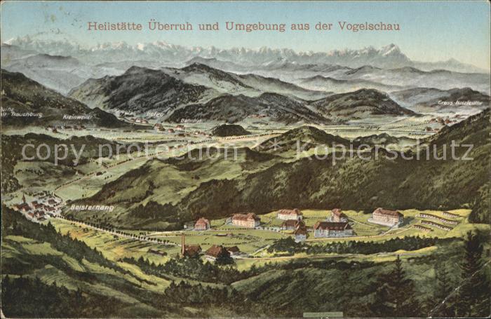 ueberruh Umgebung aus der Vogelschau